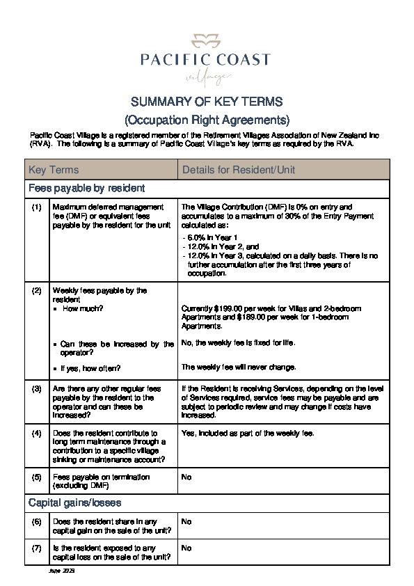 Summary of Key Terms ORA thumbnail image