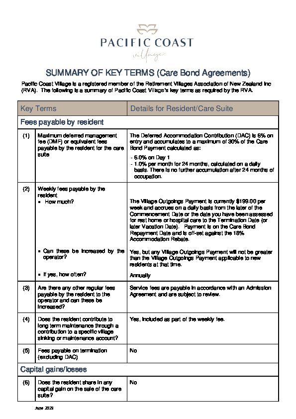 Summary of Key Terms CBA thumbnail image